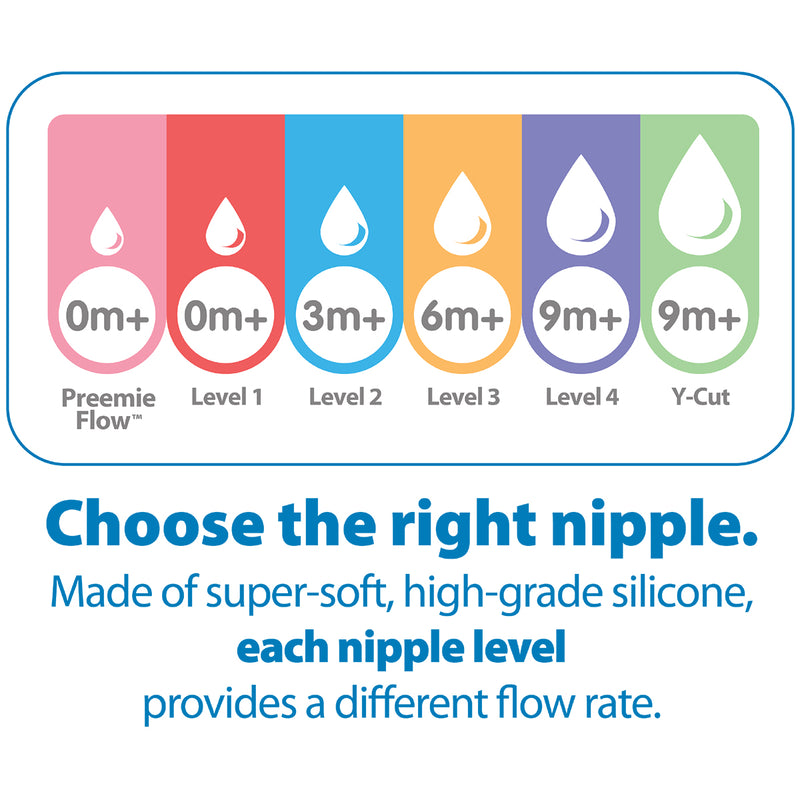 『Dr Brown's』Options+ Breast-Like Silicone Nipples 2's - Level-4 (Germany) 9M+